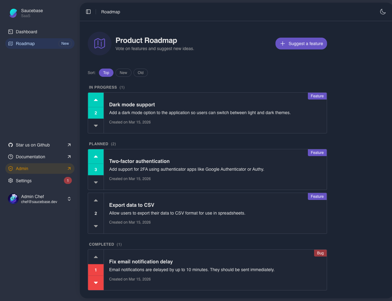 Public roadmap page